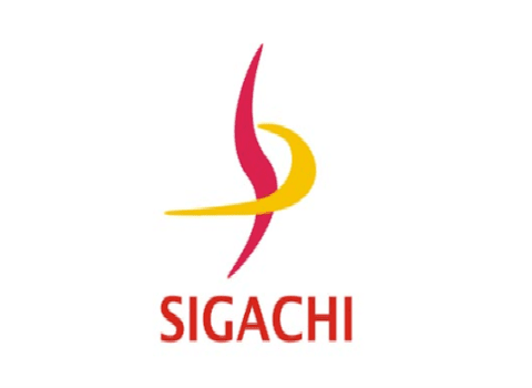 Sigachi-Industries